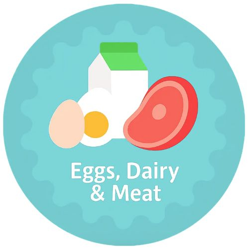 Eggs, Dairy, Meat